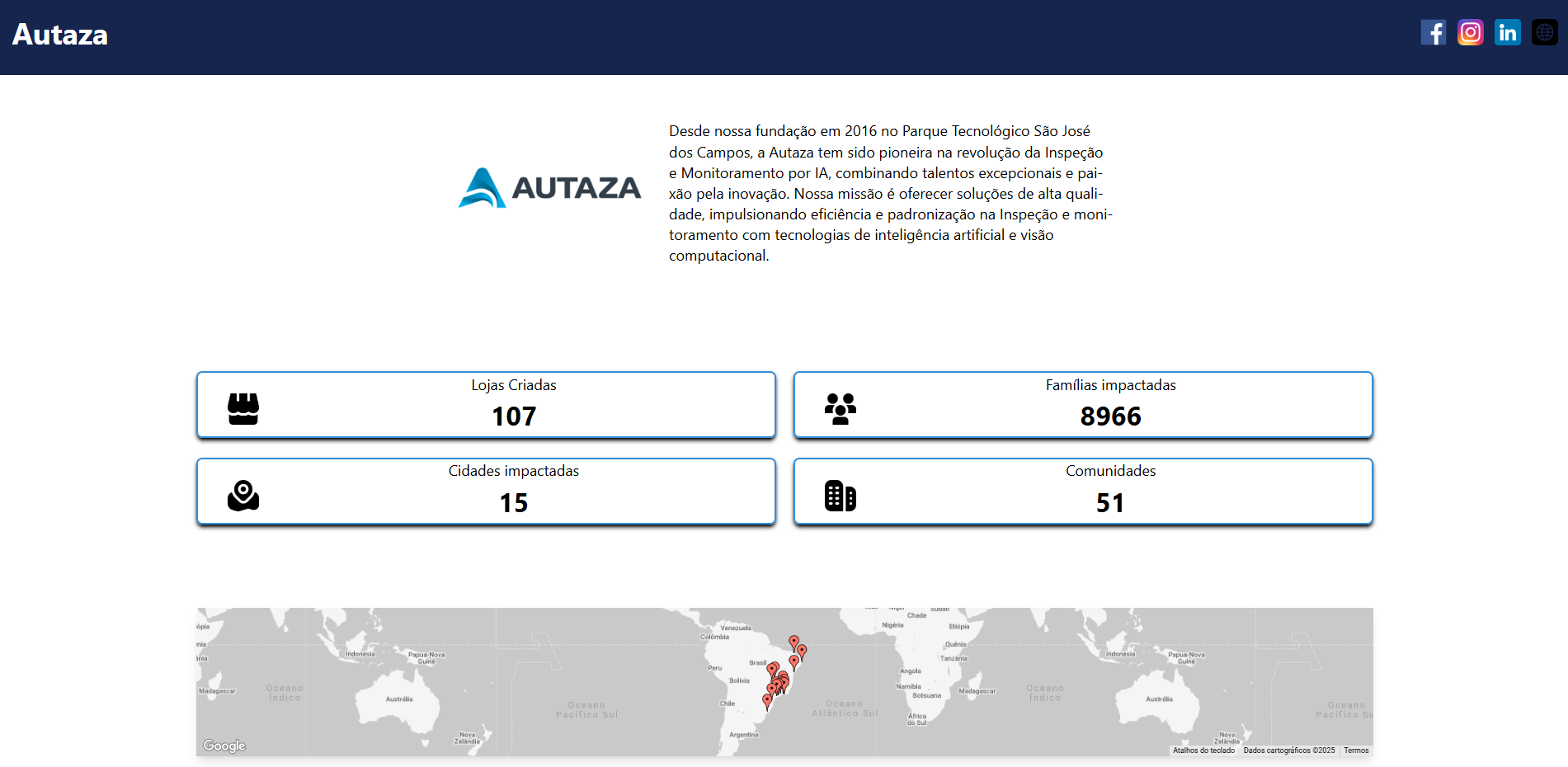 Dashboard for visualizing the impact of sponsoring companies.